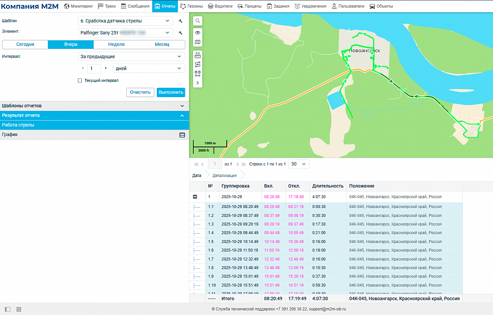 Контроль работы стрелы крана-манипулятора с учетом наклона автомобиля